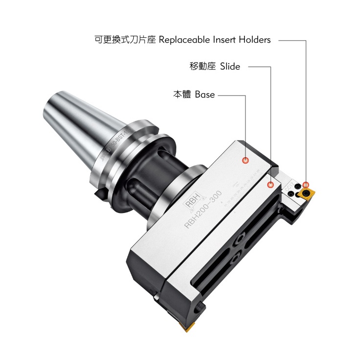 Ø200以上RBH可調式大徑雙刃粗搪刀 + BST刀柄